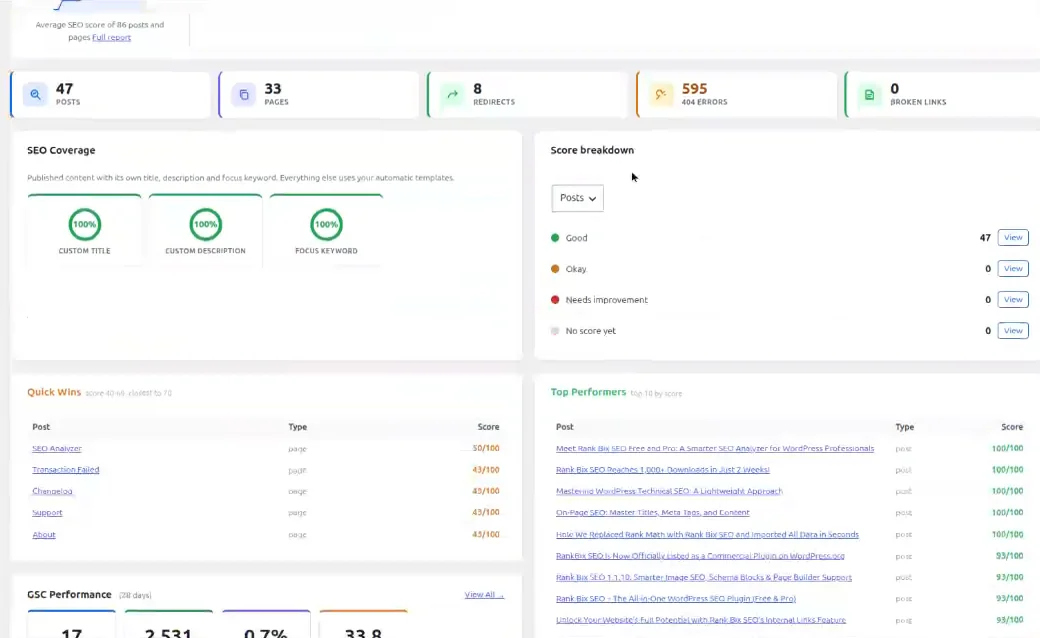 Quick wins, top performing posts and Search Console figures on the Rank Bix dashboard