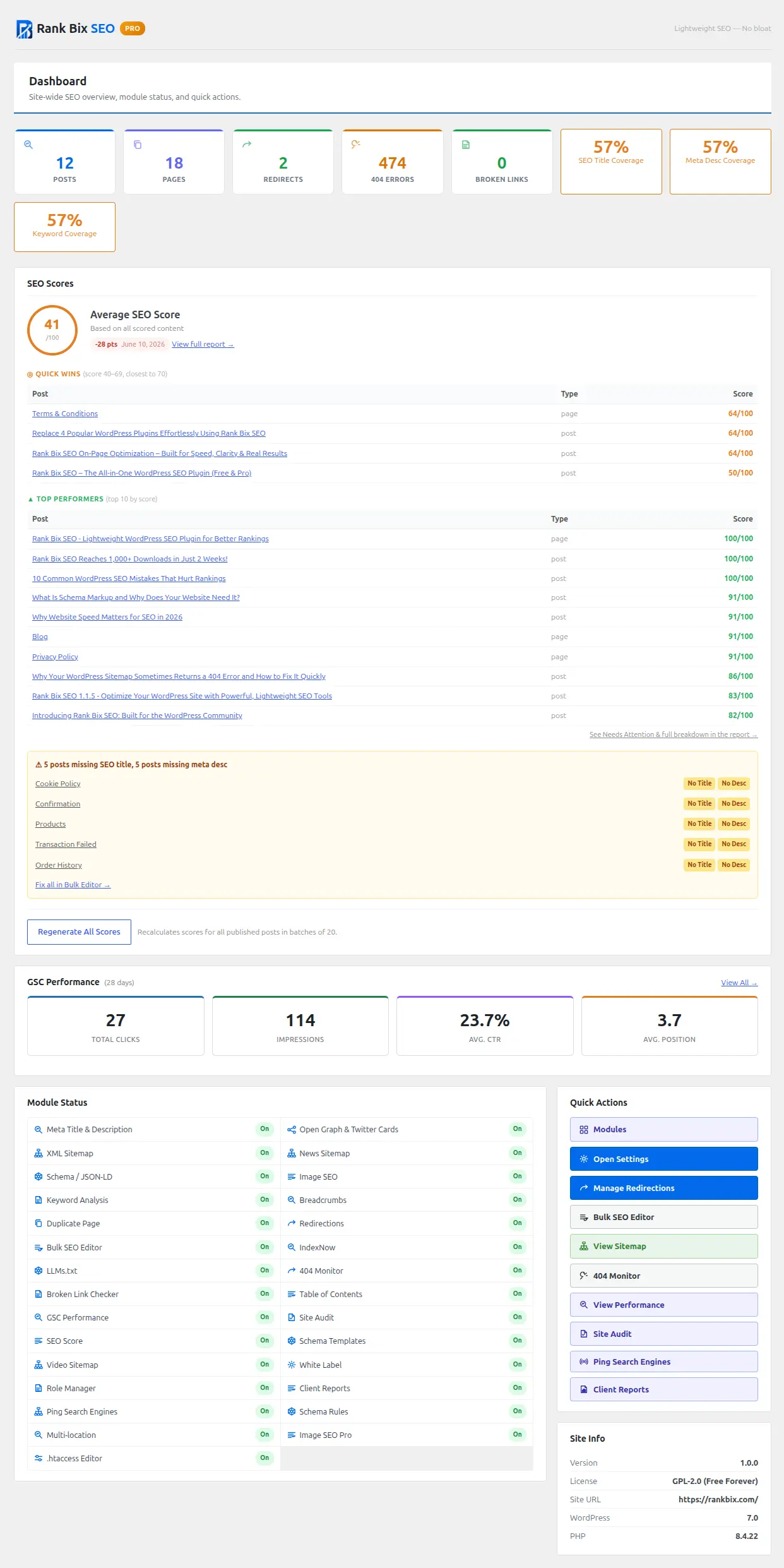 Rank Bix SEO Dashboard — site overview, SEO scores, GSC data, module status