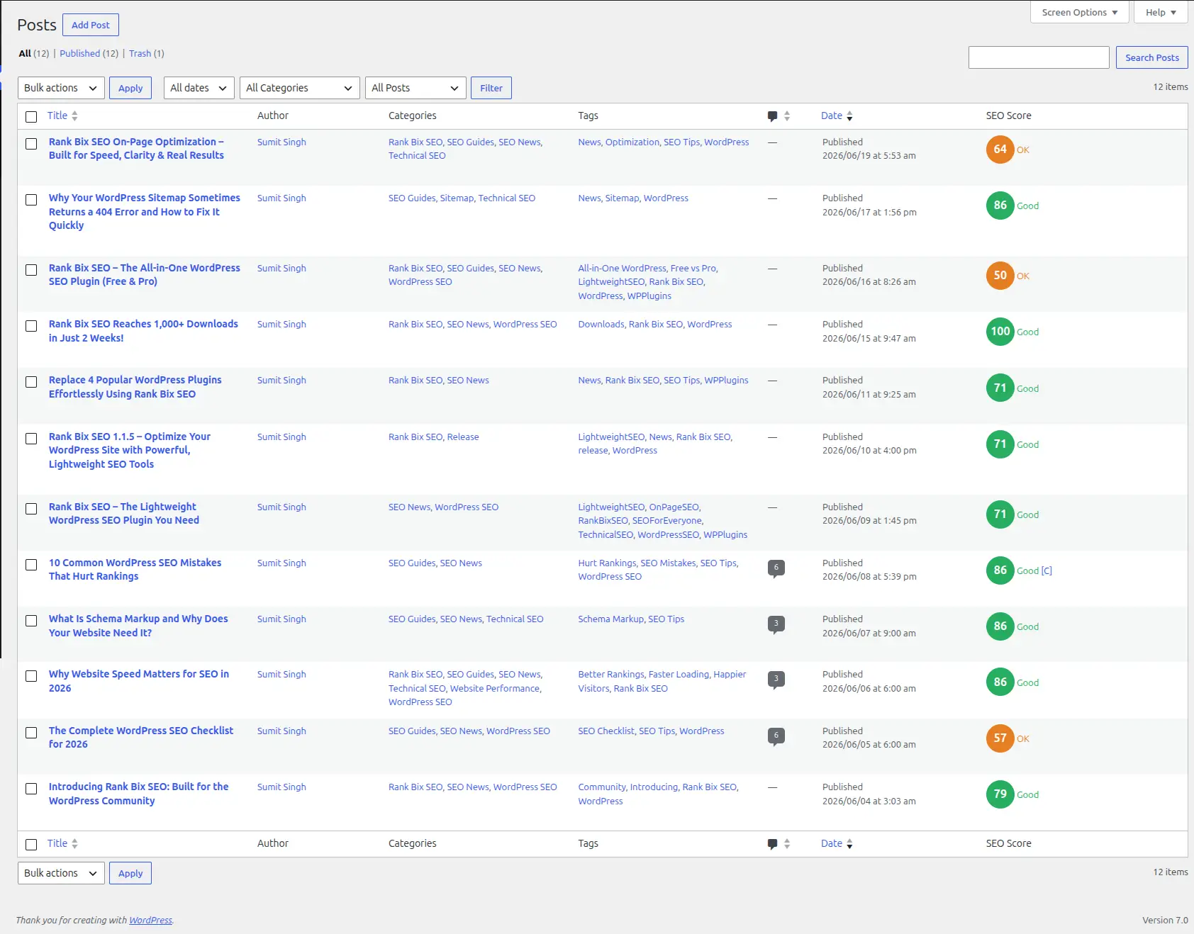 WordPress Posts list with Rank Bix SEO score column showing colour-coded scores per post