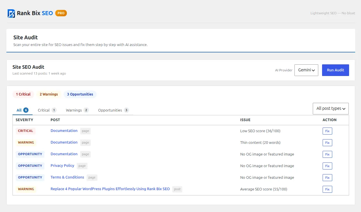 Rank Bix Pro Site Audit listing critical issues, warnings and opportunities across all posts