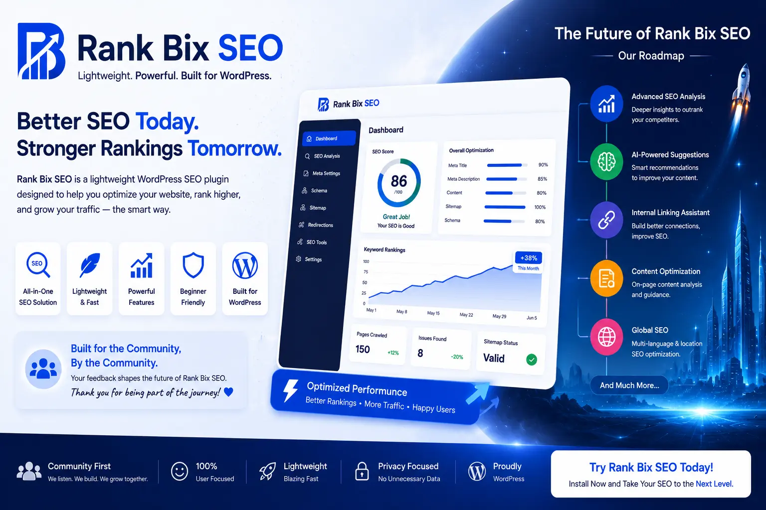 Introducing Rank Bix SEO