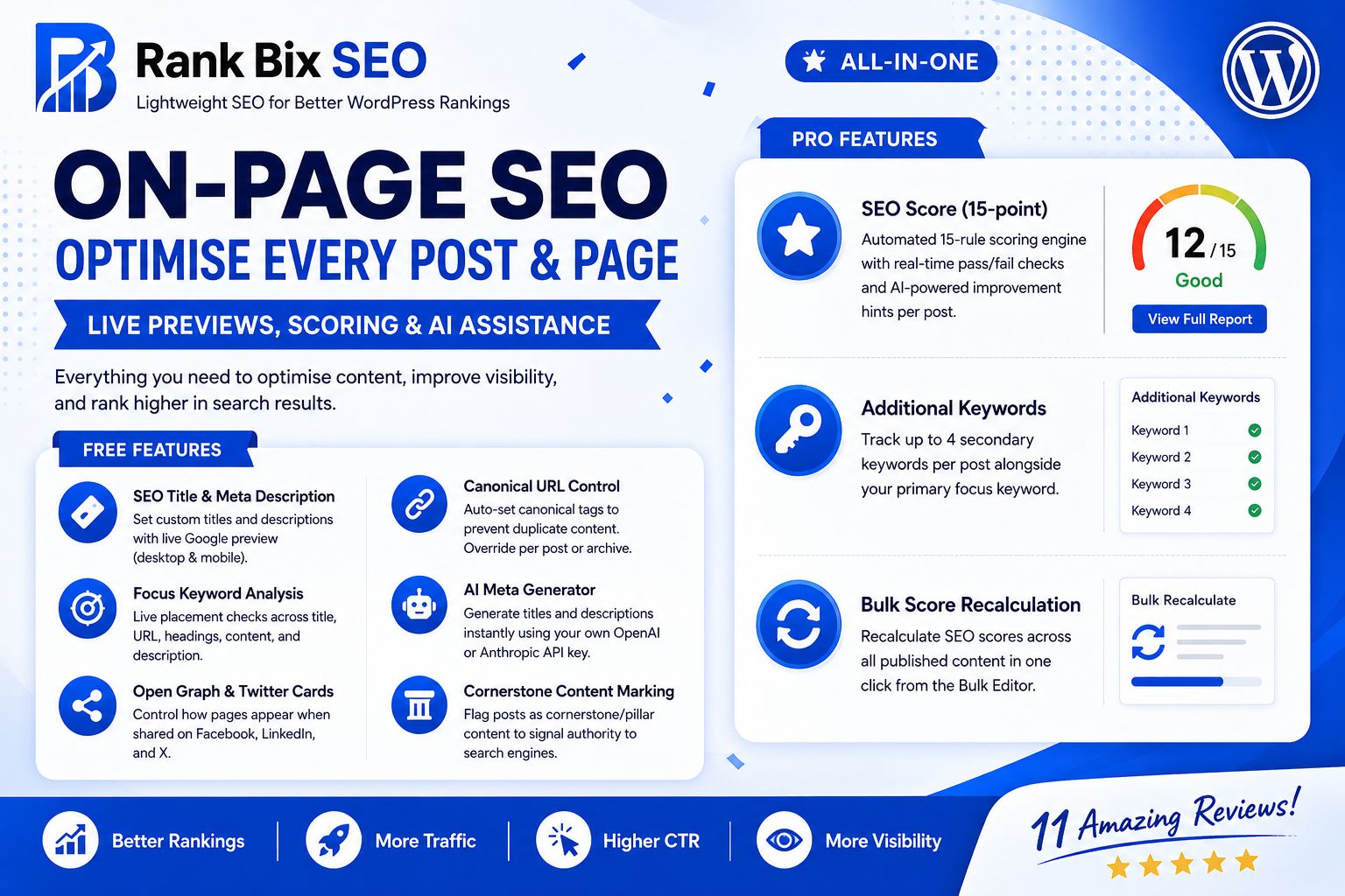 Rank Bix SEO On Page Optimization