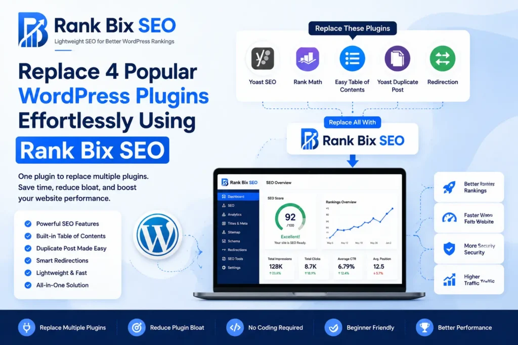 Replace 4 Popular WordPress Plugins Effortlessly Using Rank Bix SEO img
