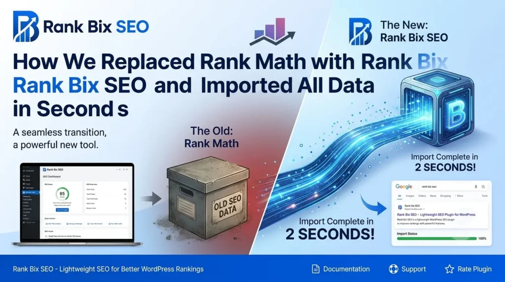Replaced Rank Math with Rank Bix SEO