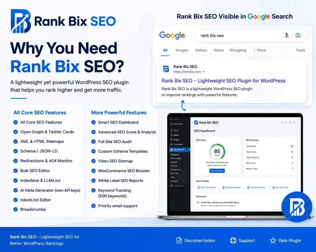 Why Rank Bix SEO is a Must Have for Your WordPress Site img