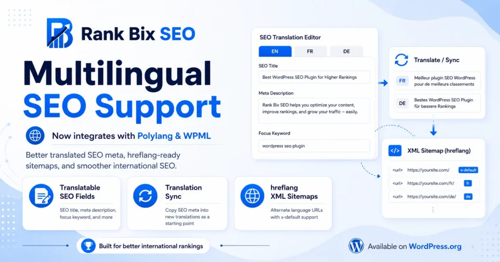 Rankbix multi lang