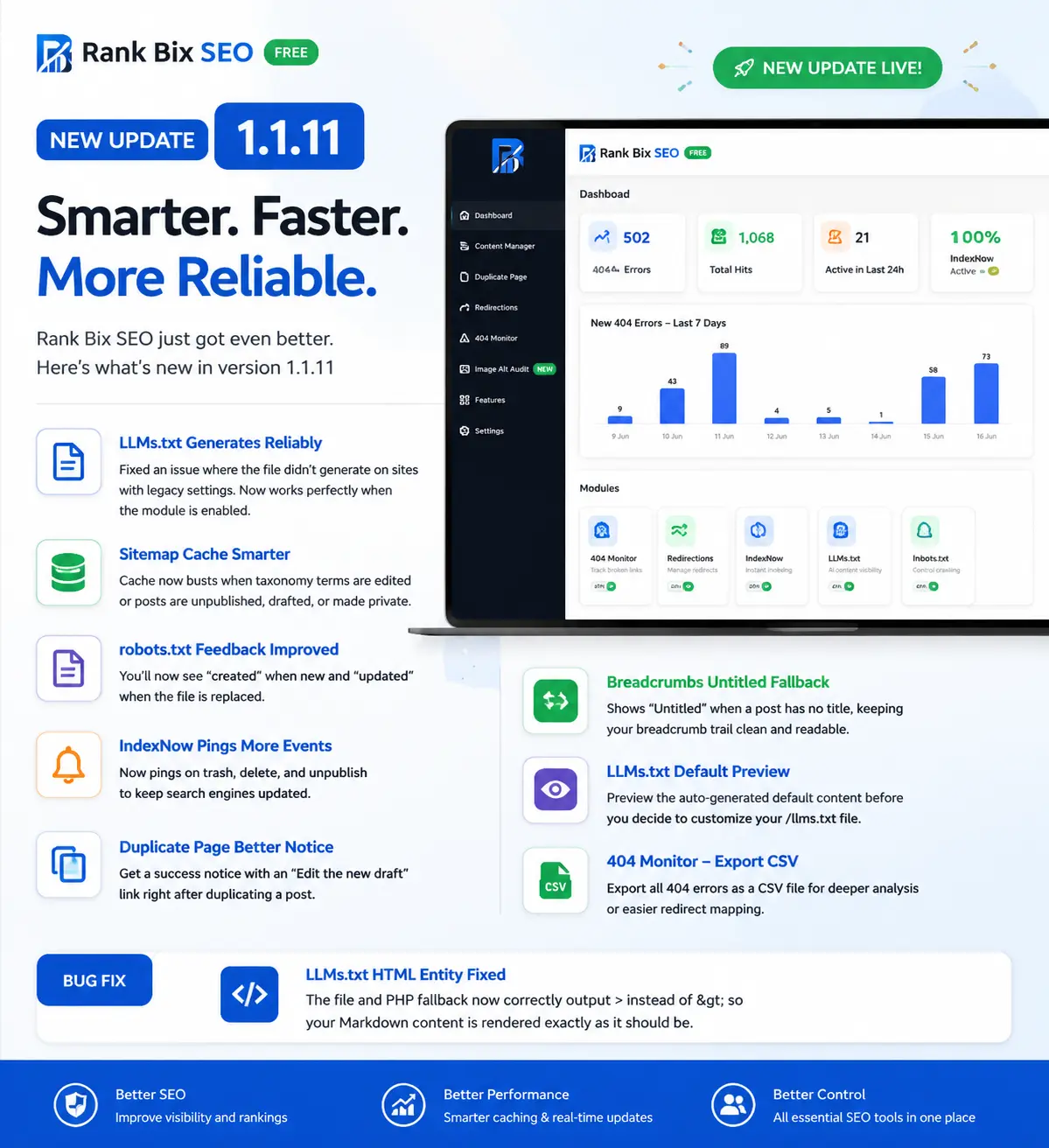 Rankbix seo version 1.1