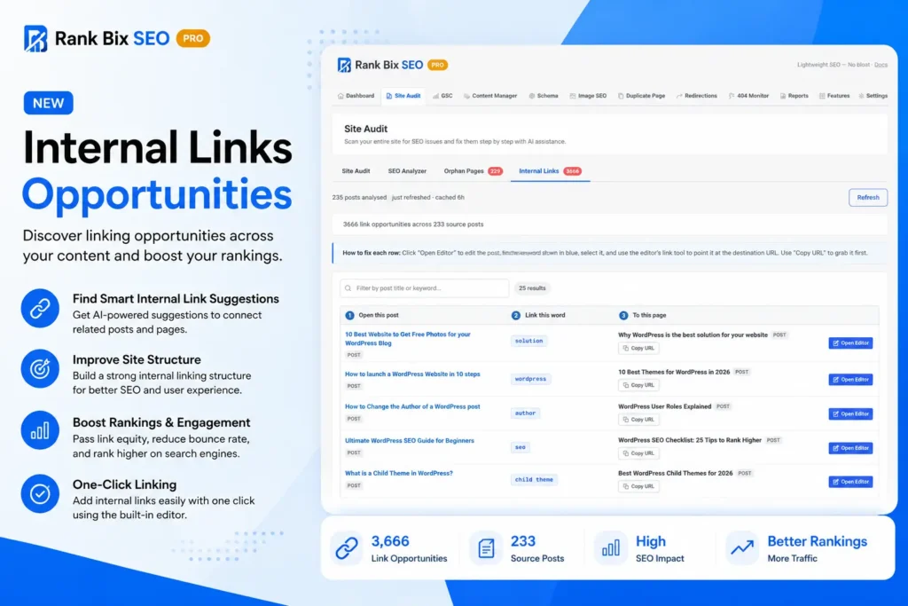 Rank Bix SEO’s Internal Links Feature