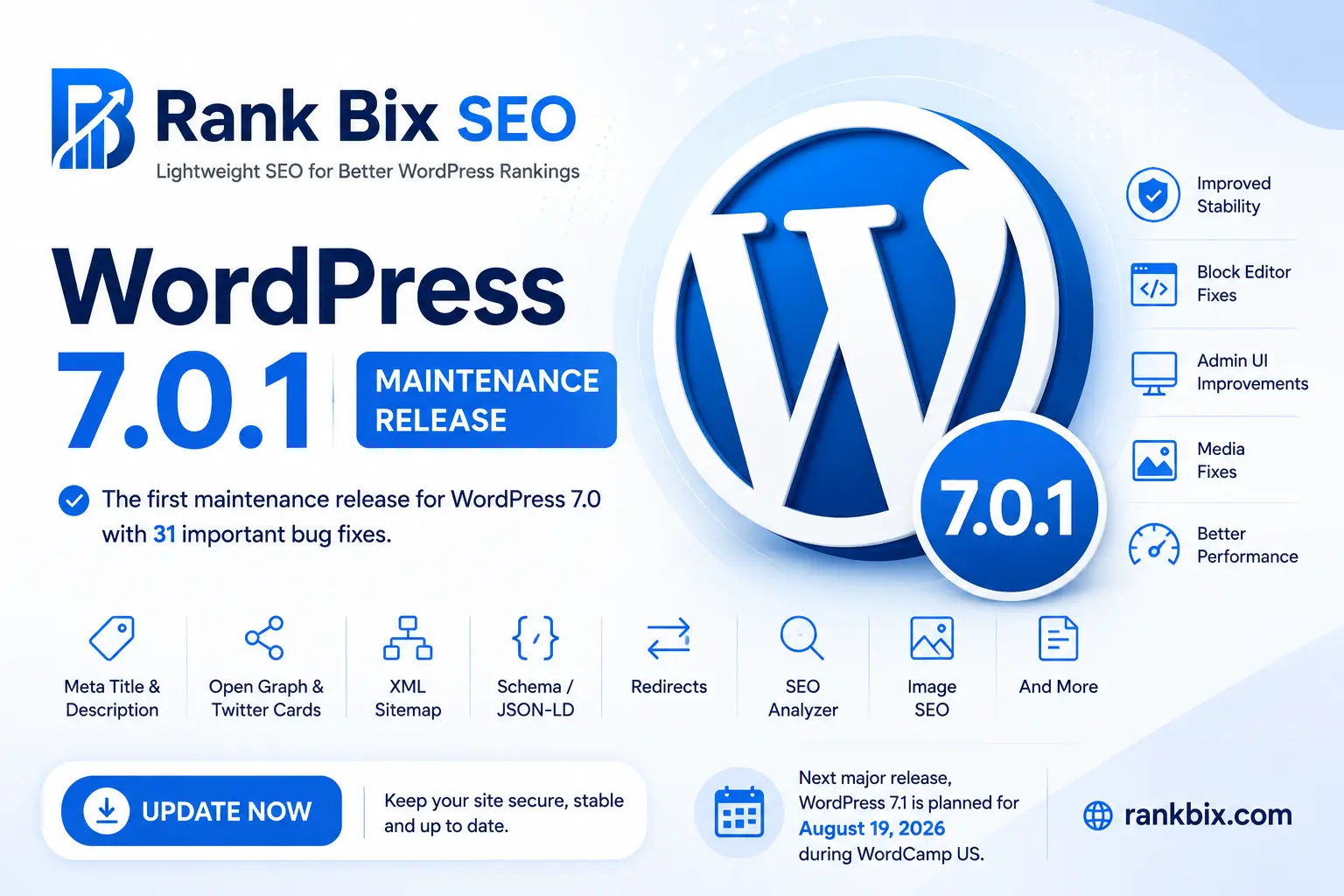 WordPress version 7.0